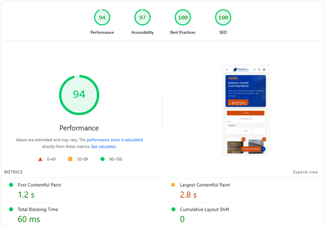 DeBrovys mobile PageSpeed score after redesign