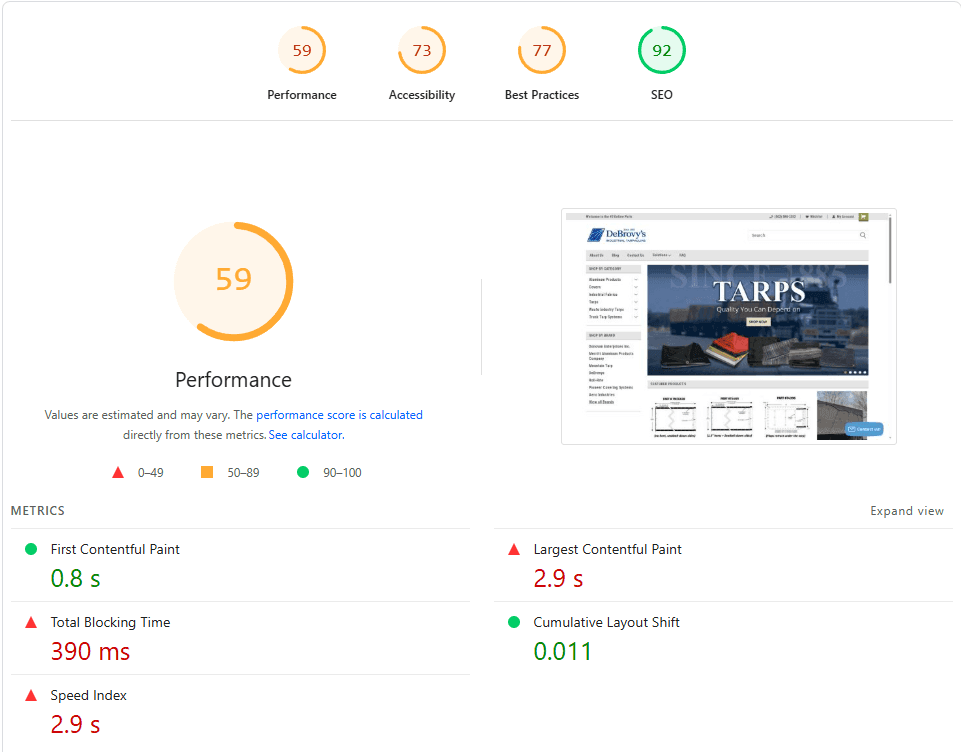 DeBrovys desktop Lighthouse score before redesign
